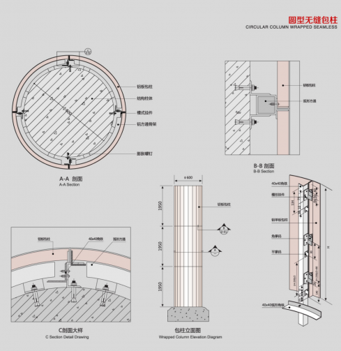 圆柱铝板安装方法